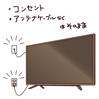 テレビ出張買取の準備のイラスト
