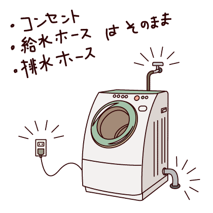 洗濯機出張買取の準備のイラスト