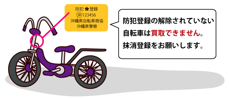 防犯登録有効自転車買取不可のイラスト