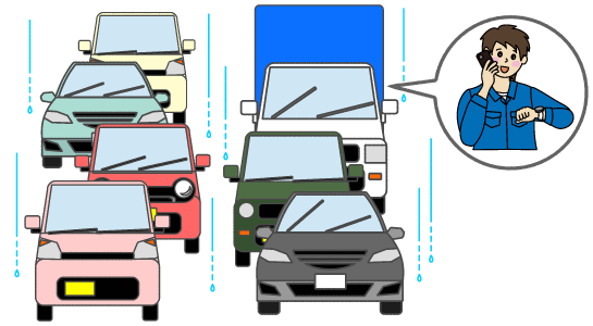 交通渋滞